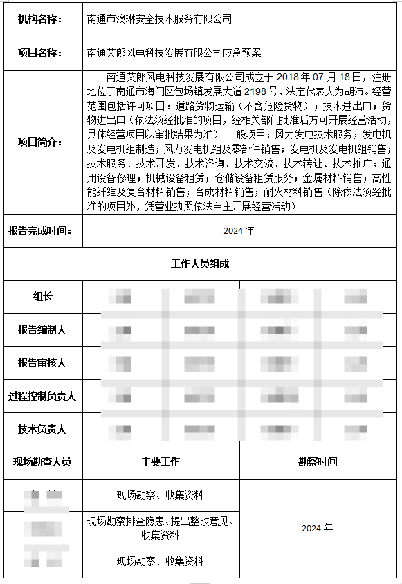 ��ͨ�����L늿Ƽ��lչ���޹�˾  �����A��